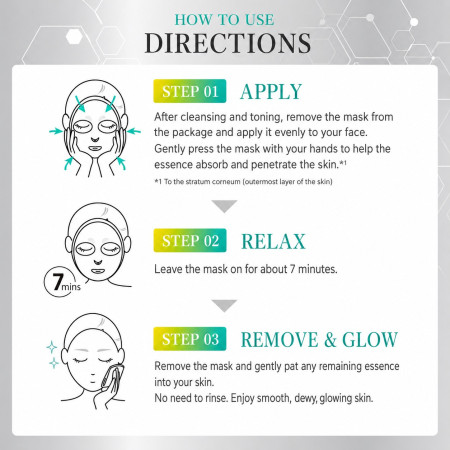 Melano CC + AZMask 7 Sheets (Vitamin C x Azelenic Acid) Japan ver