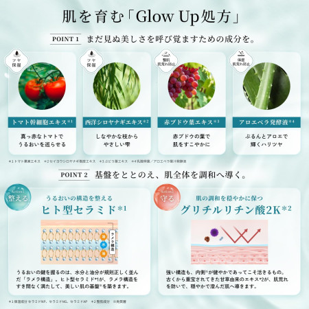 LuLuLun Precious Green Glow Up Face Pack Sheet Mask 32 sheets Japan